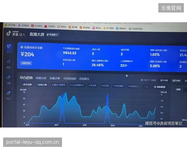 体育社交平台带货能力成为新商业指标