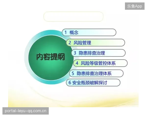 冬窗风险管理：保守派与激进派的优劣对比