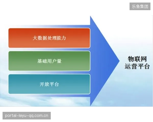 运动康复服务一体化：提升俱乐部竞技保障的关键力量