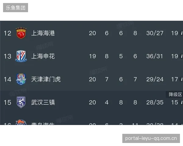海牛排名滑到榜尾：如何在竞争激烈的市场中逆袭？